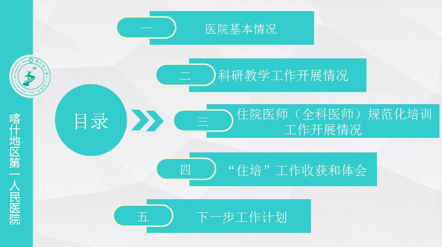 住培工作计划